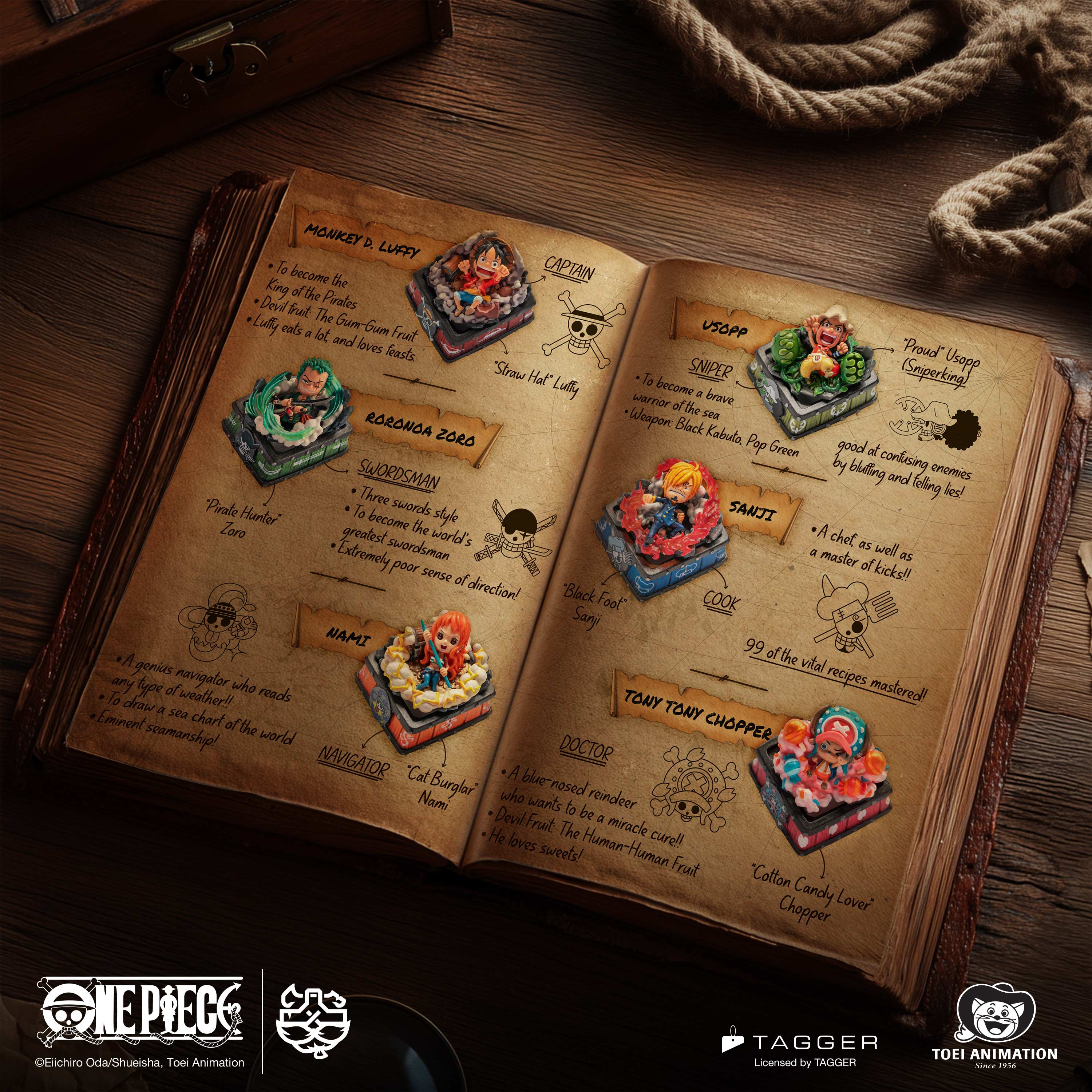 ONE PIECE ARTISAN KEYCAP